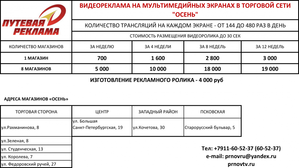 Магазины 2024.jpg Магазины 2024.jpg