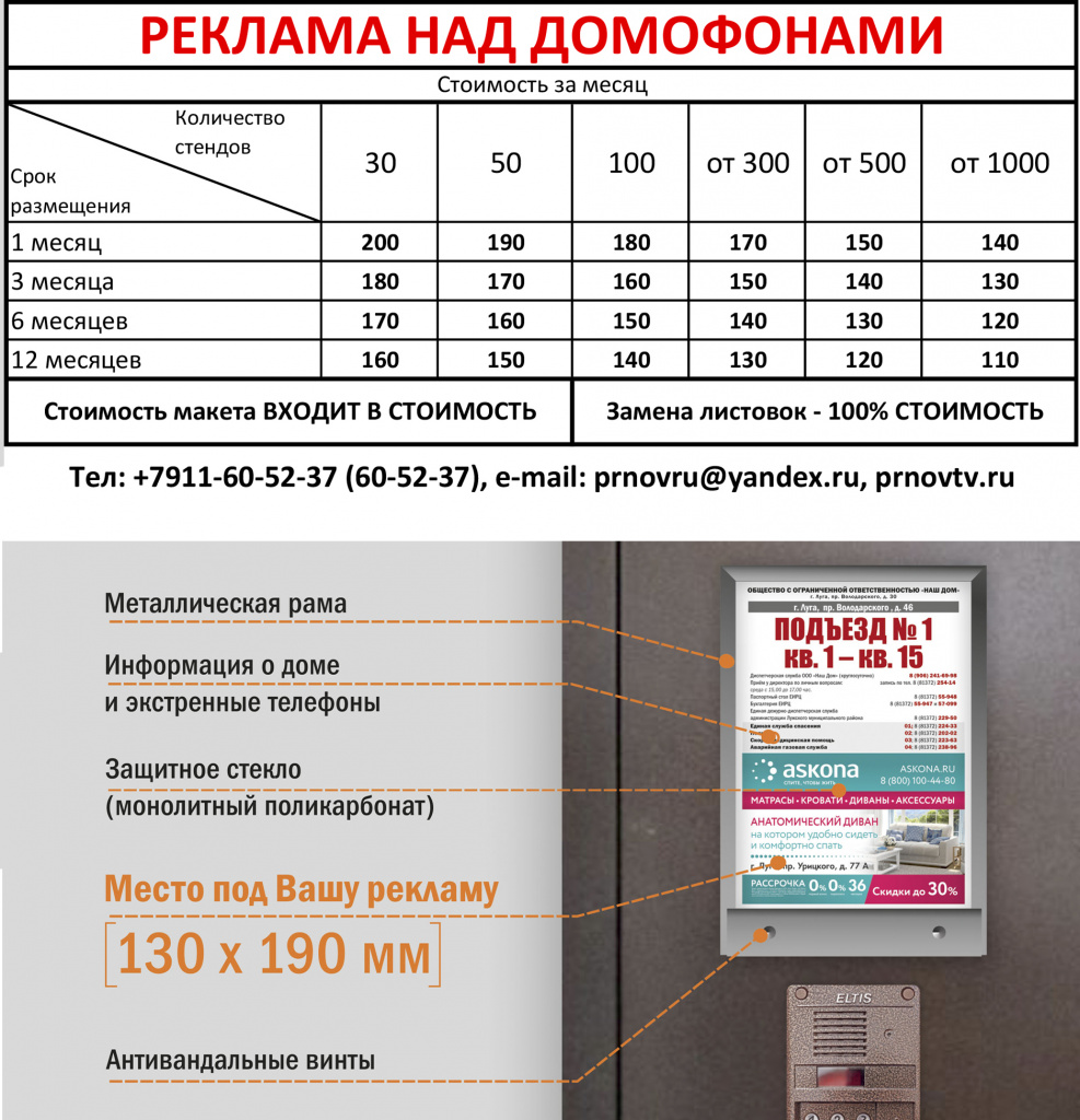 Реклама над домофонами 2024.jpg Реклама над домофонами 2024.jpg